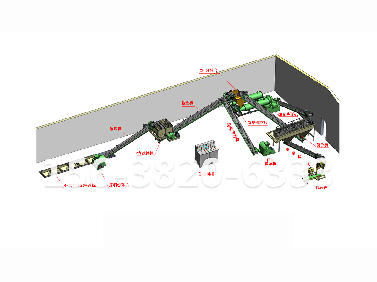 新型有机肥造粒机制作有机肥工艺