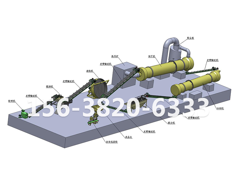 禽畜粪便有机肥圆盘造粒工艺